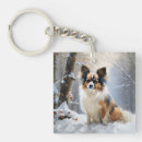 Buscar papillon llaveros Navidad