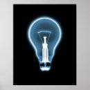 Buscar bombilla posters Pensamiento