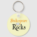 Buscar shakespeare llaveros Libros