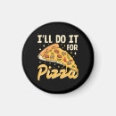 Buscar pizzería imanes Italiano
