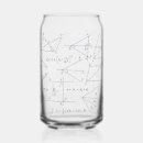 Buscar ecuación tazas Matemáticas