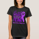 Buscar anorexia camisetas Conciencia de la anorexia