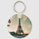 Buscar torre eiffel llaveros Francia