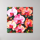 Buscar arreglo lienzos Flores