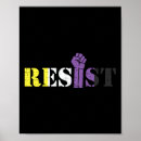 Buscar de la justicia social posters Feminista