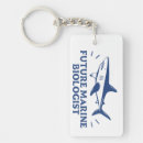 Buscar biólogos llaveros Biología