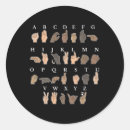 Buscar gestures postales Inmoralidad