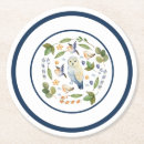 Buscar pájaros posavasos Caprichoso