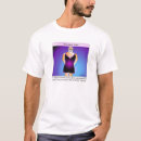 Buscar resbalón ropa Freudiano