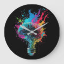 Buscar cerebro relojes de pared Ciencia