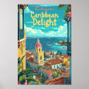 Buscar calie posters Viajar