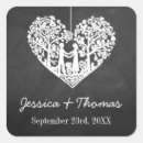 Buscar tablero pegatinas Invitados