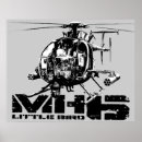 Buscar interruptor posters Helicóptero