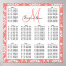 Buscar damask posters Monograma