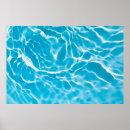 Buscar superficie posters Verano