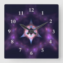 Buscar judío relojes de pared Azul