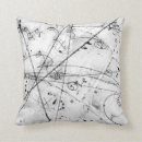 Buscar la física cojines Vintage