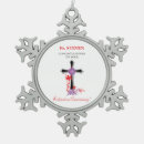 Buscar décimo quinto otros Sacerdote