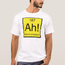 Buscar sorprendente ropa Humor