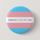 Buscar trans chapas Queer