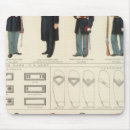 Buscar uniforme alfombrillas de raton Militar