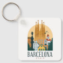 Buscar catalunya llaveros Barcelona