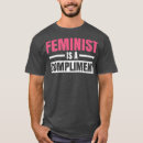 Buscar human rights ropa Independent