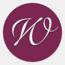 Buscar monos pegatinas Elegante