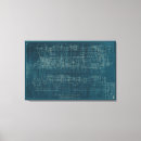 Buscar planos lienzos Tren