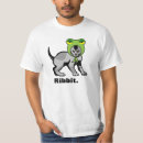 Buscar lolcat Gato