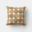 Buscar pizza cojines Comida