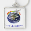 Buscar verso bíblico llaveros Versos bíblicos