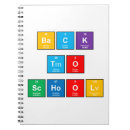 Buscar tabla periódica libretas Escuela