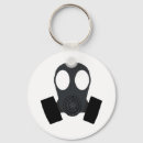 Buscar máscaras llaveros Colorido