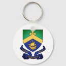 Buscar corcho llaveros Irlandés