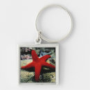 Buscar estrella de mar llaveros Náutico