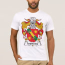 Buscar izquierda camisetas Izquierdo