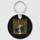 Buscar melanie llaveros Africano