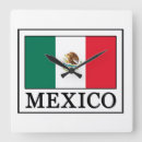 Buscar latina relojes de pared México