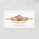Buscar pin tarjetas de visita Clientes