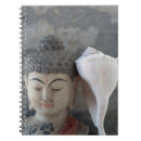 Buscar om libretas Meditación