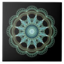 Buscar geometría sagrada azulejos Mandala