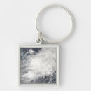 Buscar hanna llaveros Nubes