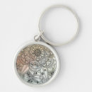 Buscar mandalas llaveros Moderno