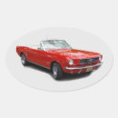 Buscar convertible rojo postales Automóvil