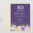 Buscar champagne invitaciones Champán