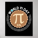 Buscar número pi posters Geek