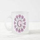 Buscar g inicial tazas Tipografía