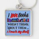 Buscar estante llaveros Libros