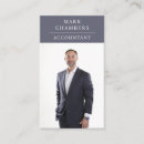 Buscar contador tarjetas de visita Profesional